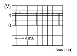 G05722832
