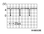 G05722833
