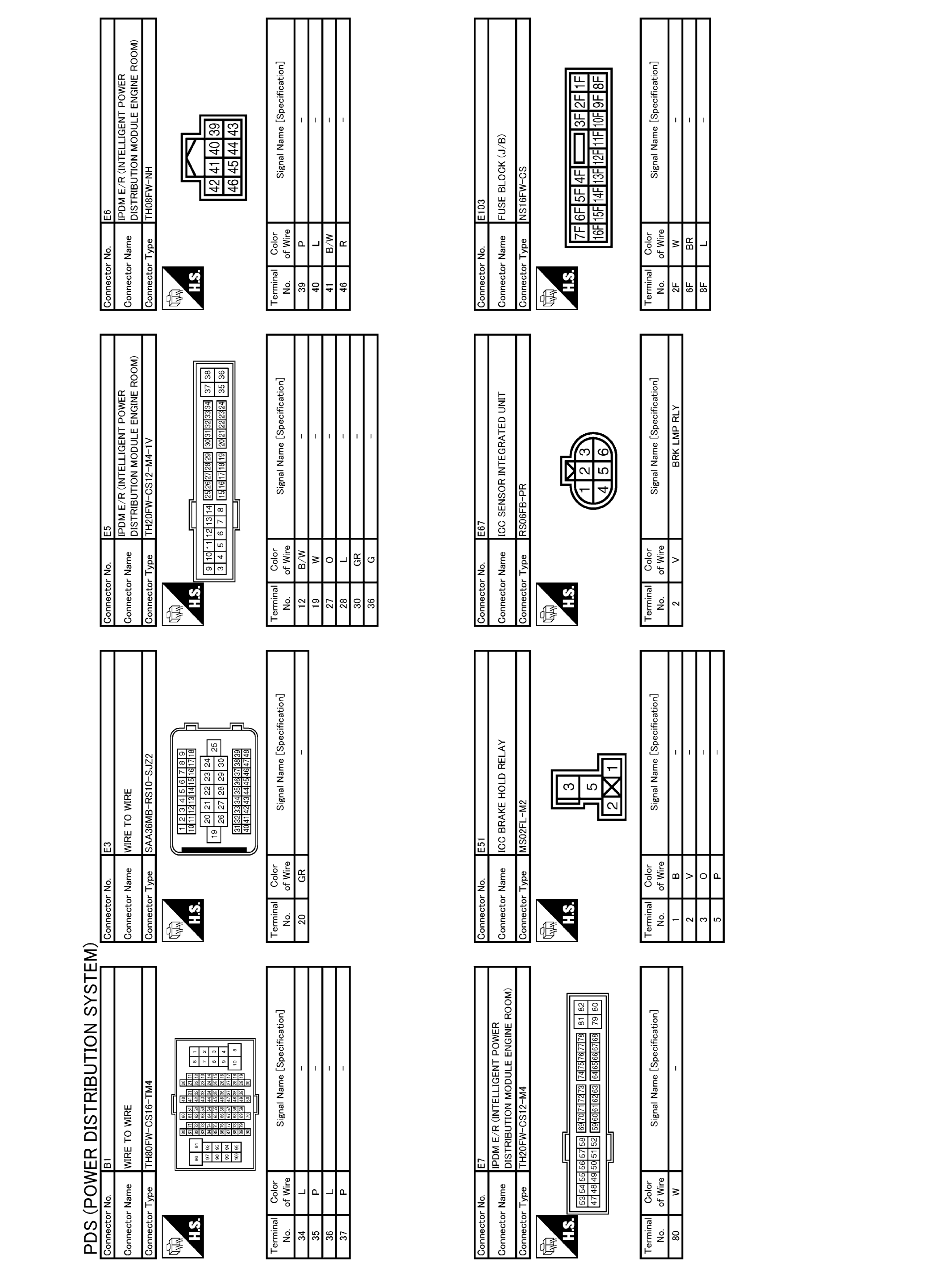 G05730942