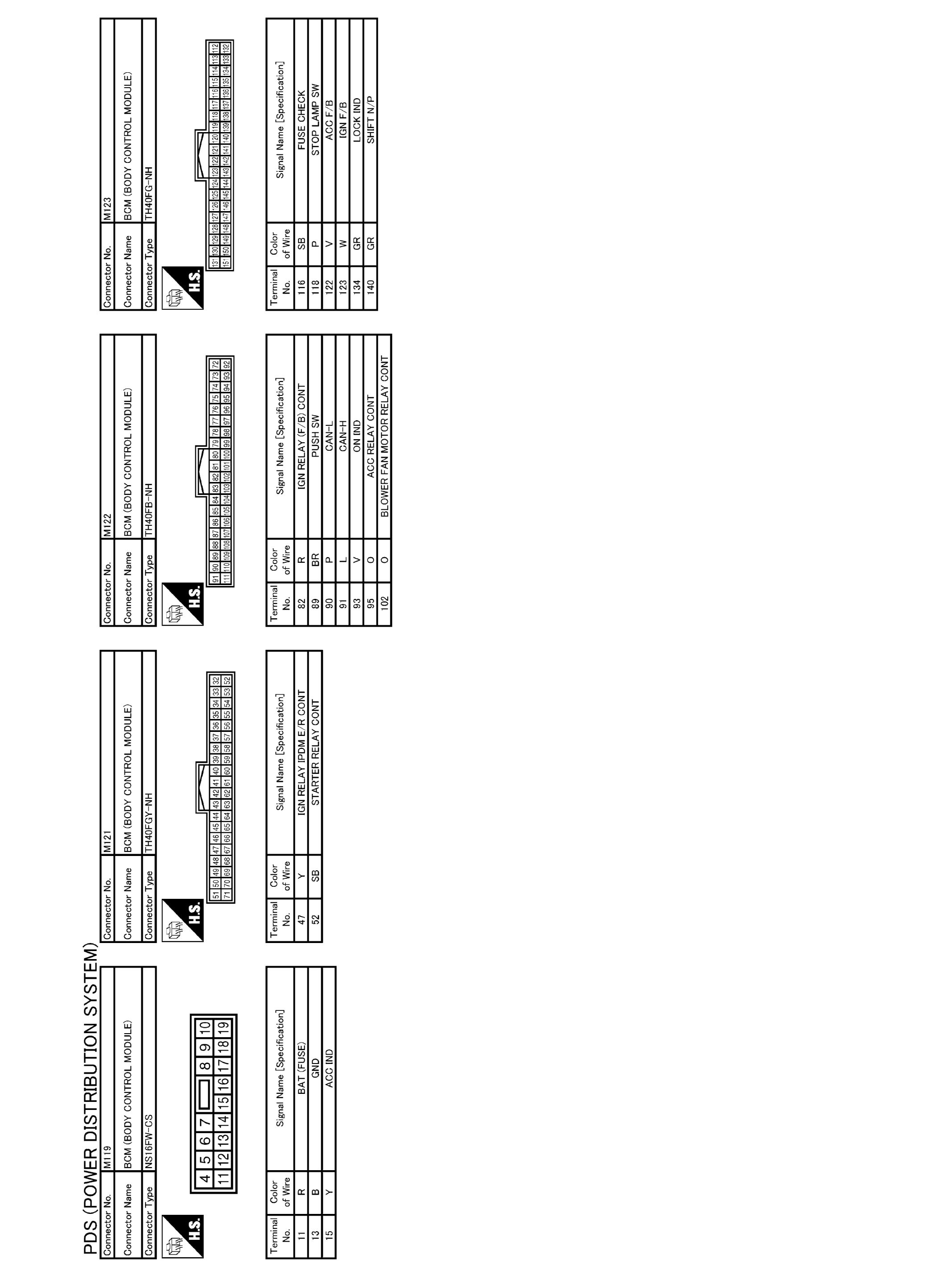 G05730945