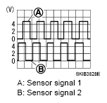 G05731655