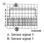G05731656