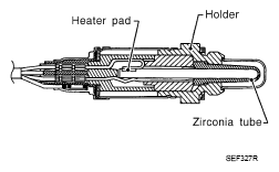 G05739413
