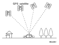 G05743298