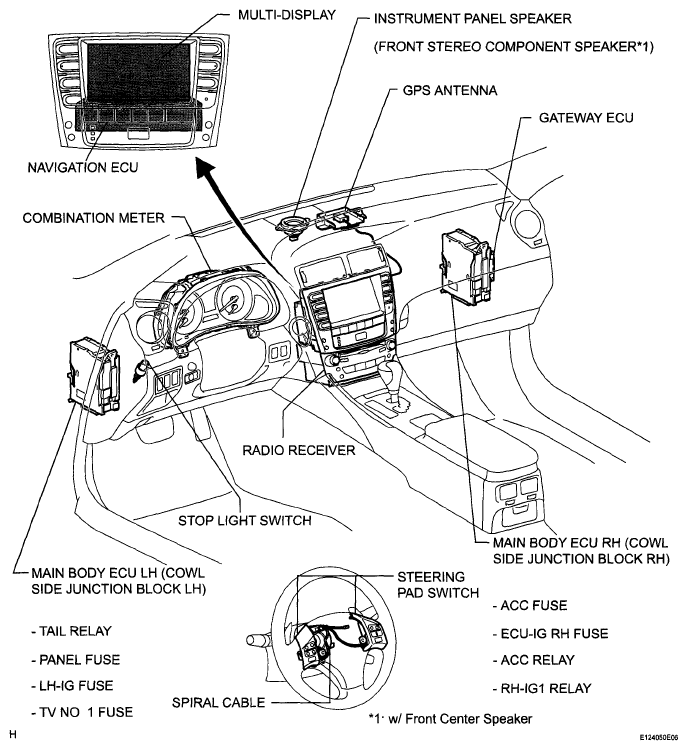 G05753510