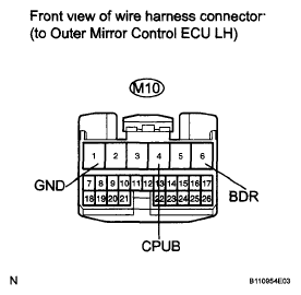 G05754001