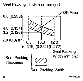 G05773479