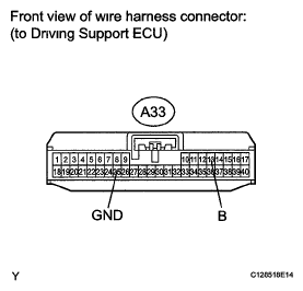 G05776047