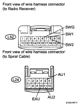 G05783468