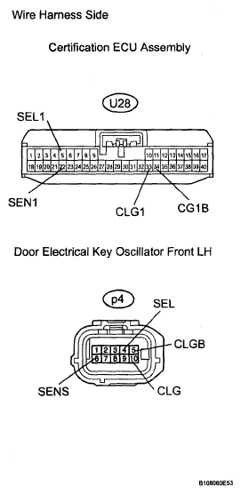 G05807398