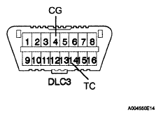 G05809523