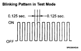 G05816016
