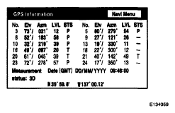 G05819870