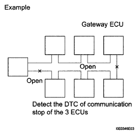G05828451
