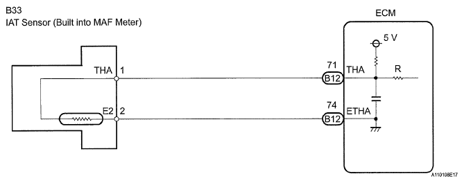 G05835268