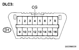 G05841959