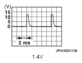 G05878590