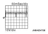 G05889733