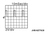 G05889754
