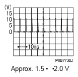 G05915792