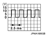 G05917980