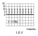 G05918046