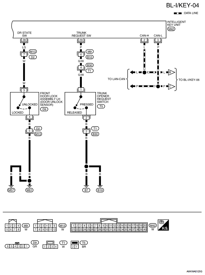 G05924667