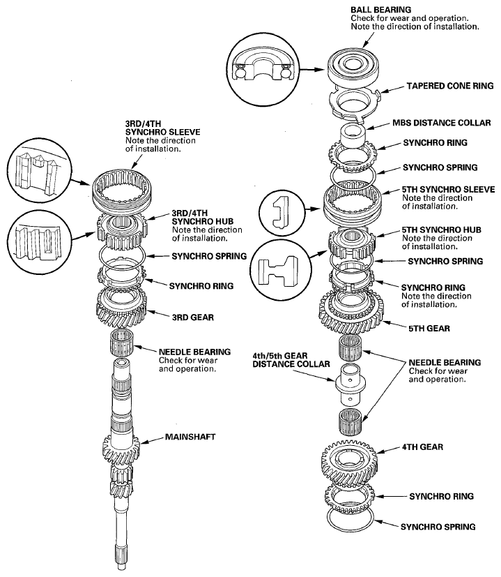 G05953410