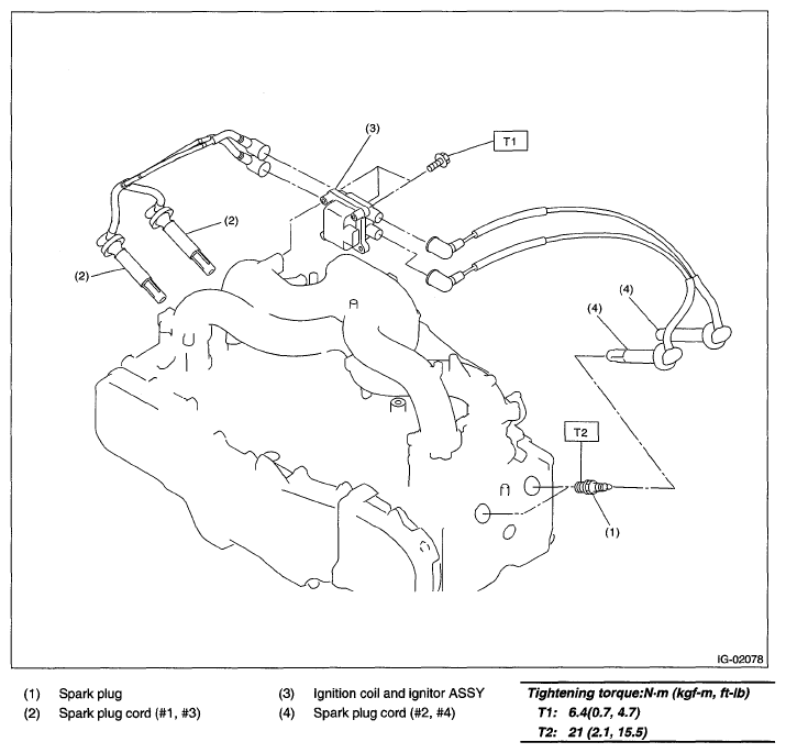 G05954353