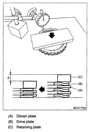 G05956213