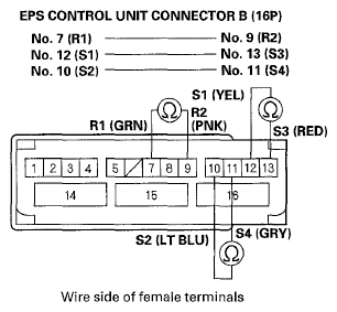 G05958980