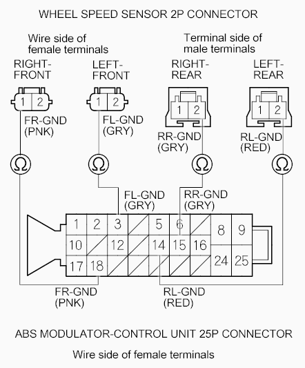 G05959247