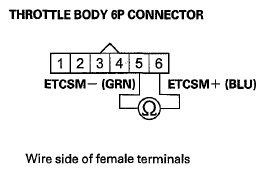 G05961305