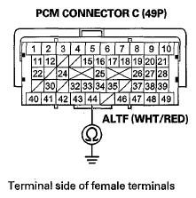 G05961371