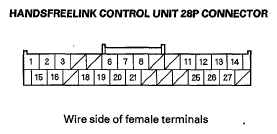 G05969112
