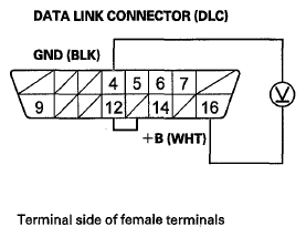 G05969667