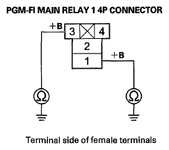 G05969673