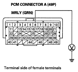 G05969681