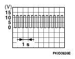 G05970760