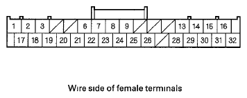 G05989872