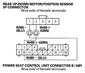 G05995221