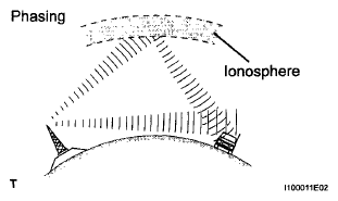 G06000146