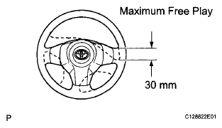 G06003591