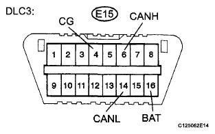 G06036129