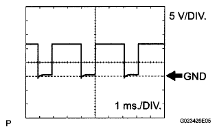 G06043065