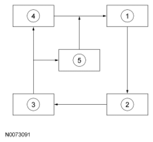 G06054273