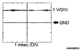 G06067421