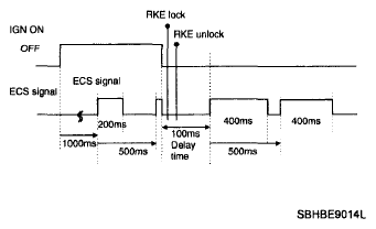 G06101283