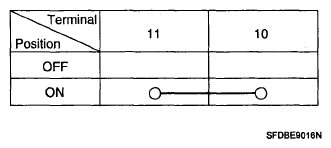 G06145262