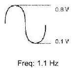 G06206671